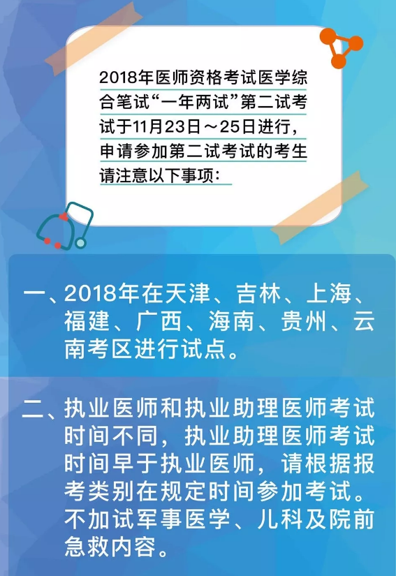 國(guó)家醫(yī)學(xué)考試網(wǎng)2018年醫(yī)師“一年兩試”第二試考前準(zhǔn)備及注意事項(xiàng)