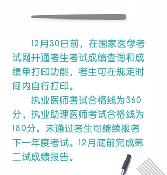 2018年執(zhí)業(yè)/助理醫(yī)師資格“一年兩試”第二試考試分?jǐn)?shù)線已公布！