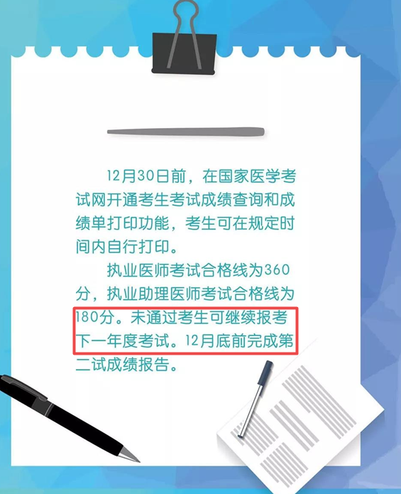 【報(bào)名時(shí)間】2019年中醫(yī)執(zhí)業(yè)醫(yī)師考試報(bào)名時(shí)間或?qū)⑻崆埃? width=