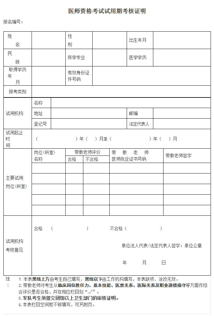 2019年臨床助理醫(yī)師考試報(bào)名材料準(zhǔn)備好了嗎？清單已為你列好！