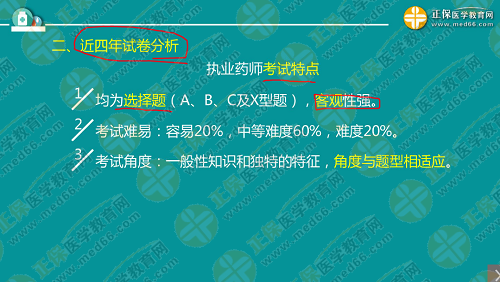 程牧老師：2019執(zhí)業(yè)西藥師考試難度趨勢(shì)及備考技巧！