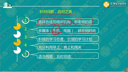 程牧老師：2019執(zhí)業(yè)西藥師考試難度趨勢(shì)及備考技巧！