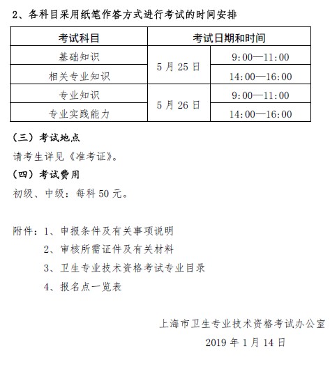 上?？键c(diǎn)2019年衛(wèi)生資格考試時(shí)間