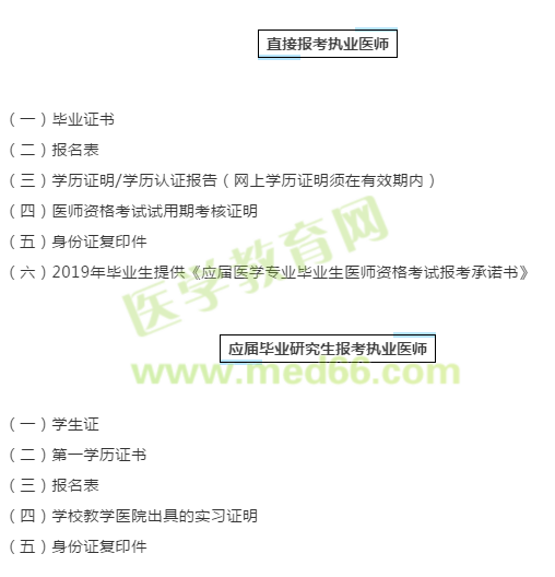 醫(yī)師資格實踐技能考試現(xiàn)場審核材料匯總