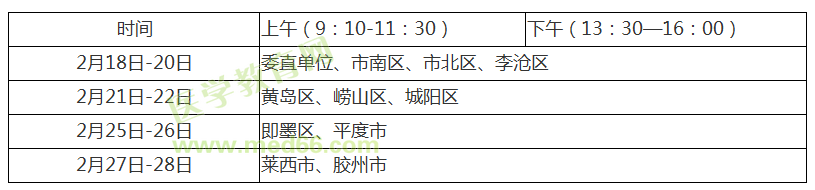 【青島市】2019臨床執(zhí)業(yè)醫(yī)師考試報(bào)名現(xiàn)場(chǎng)審核時(shí)間/地點(diǎn)/報(bào)名繳費(fèi)通知！