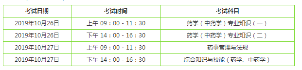 2019年執(zhí)業(yè)藥師資格證考試時(shí)間官方安排詳情！