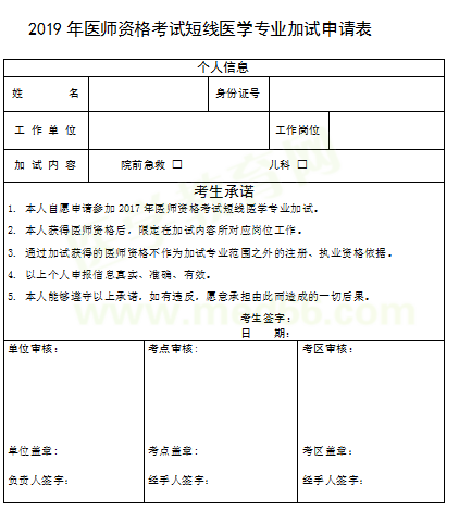 四川省2019年醫(yī)師資格考試現(xiàn)場(chǎng)報(bào)名提交材料下載【word】