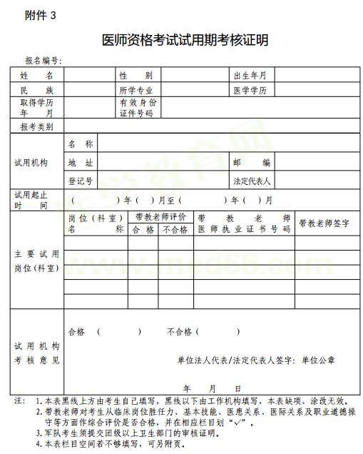 伊春2019年醫(yī)師資格考試報(bào)名