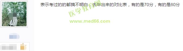 2019年護(hù)士執(zhí)業(yè)資格考試120道題，答對(duì)多少題能通過