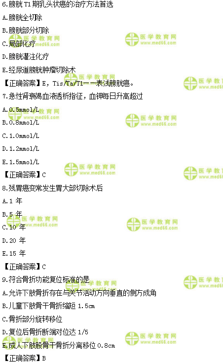 2019年臨床類別醫(yī)師資格模擬試題直播講解匯總！