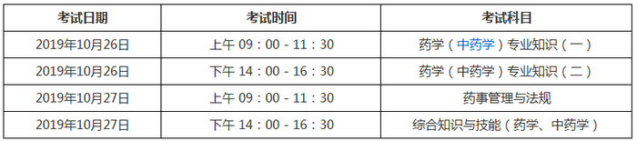 考試日期 考試時間 考試科目 