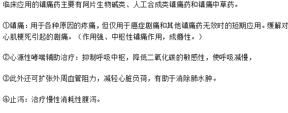 臨床應(yīng)用的鎮(zhèn)痛藥--臨床藥理學?？贾R點