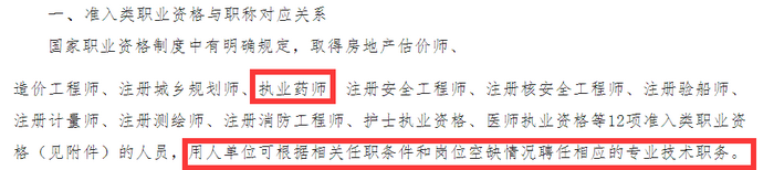 重磅通知！8個(gè)省市已明確執(zhí)業(yè)藥師證書效力等同職稱！