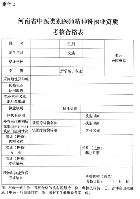 河南省中醫(yī)管理局關(guān)于中醫(yī)類別醫(yī)師注冊(cè)精神科執(zhí)業(yè)的具體要求