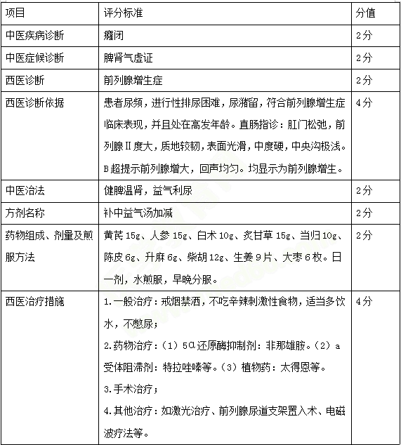 必看！中西醫(yī)醫(yī)師實踐技能考試三站考試內(nèi)容示例 一文教你熟悉技能考試！