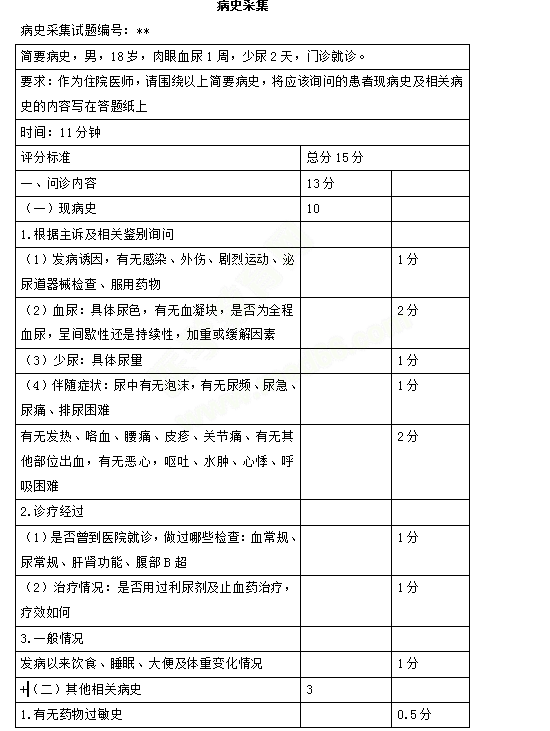 2019臨床醫(yī)師實踐技能第一站病史采集、病理分析樣題及評分標(biāo)準(zhǔn)