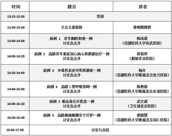 5月21日 北京老年醫(yī)學(xué)科病例討論會通知