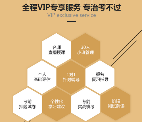 執(zhí)業(yè)藥師單科VIP簽約特訓(xùn)營：陪伴式教學(xué) 隨時隨地1對1輔導(dǎo)！