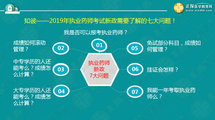 【視頻】2019執(zhí)業(yè)藥師錢韻文中期復(fù)習(xí)指導(dǎo)：聽(tīng)懂、記住、會(huì)做題