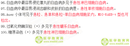 2019年臨床執(zhí)業(yè)醫(yī)師筆試沖刺**必背考點(diǎn)/口訣（六）