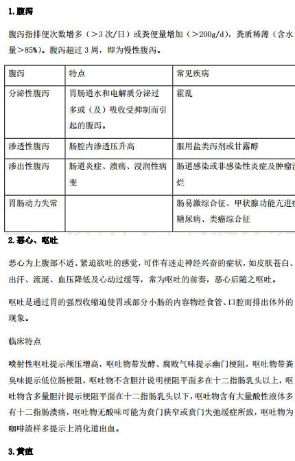 2019年臨床執(zhí)業(yè)醫(yī)師“實踐綜合”歷年必考的14個知識點梳理！