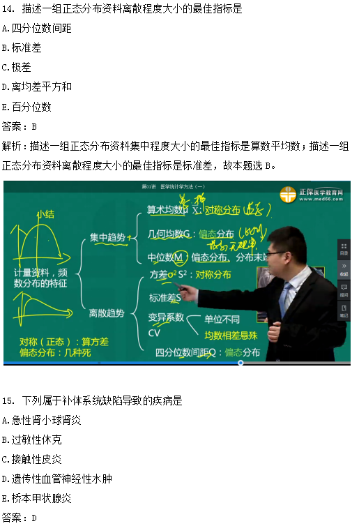 2019臨床執(zhí)業(yè)醫(yī)師筆試高頻試題及知識點(diǎn)覆蓋率第二單元（3）