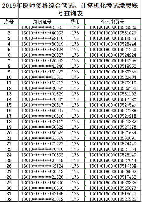 河北石家莊2019年醫(yī)師資格綜合筆試、計(jì)算機(jī)化考試?yán)U費(fèi)賬號查詢表！