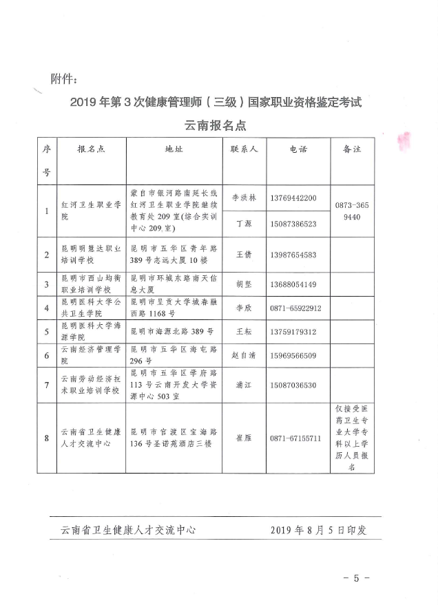 【云南省】2019年第3次健康管理師國家職業(yè)資格鑒定工作開始啦（三級(jí)）