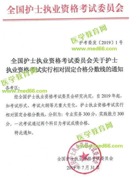 2019年護士資格考試分數(shù)線公布：300分！