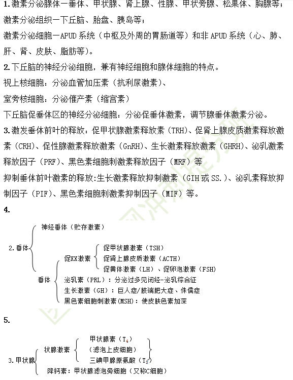 內(nèi)分泌系統(tǒng)考點