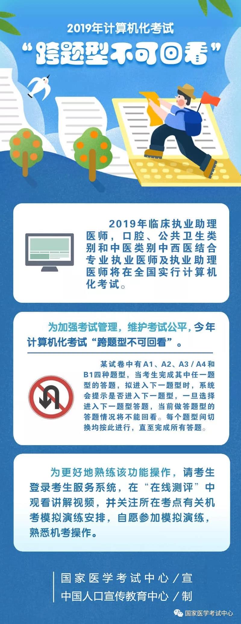 醫(yī)師資格計算機化考試