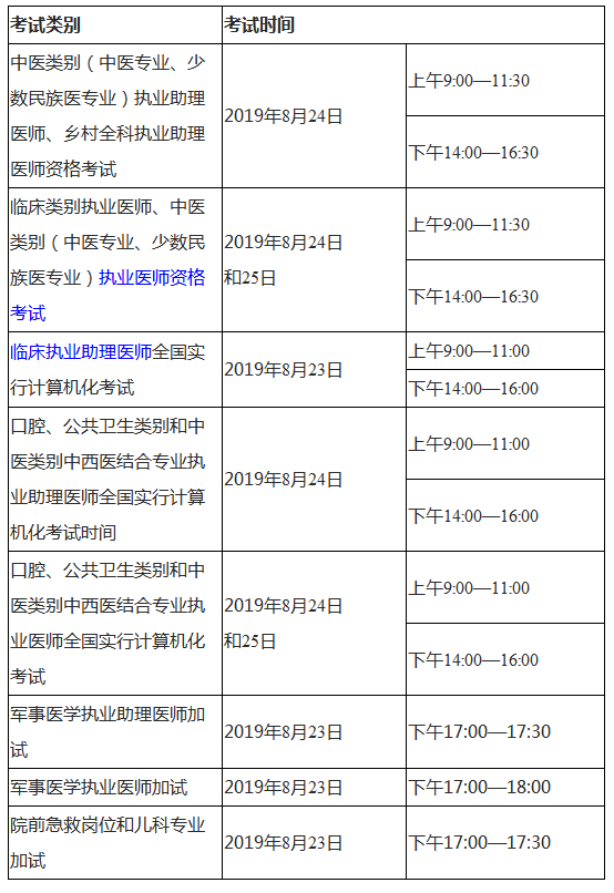 2019年醫(yī)師資格筆試考試時(shí)間