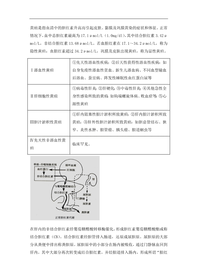 臨床執(zhí)業(yè)醫(yī)師高頻出題點(diǎn)搶分速記-實(shí)踐綜合（2）