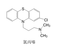 【西藥三科】執(zhí)業(yè)藥師考試西藥三科出題規(guī)律｜重難點匯總！