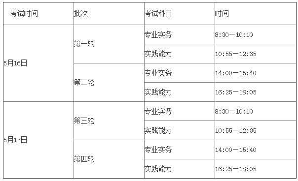 北京2020年護(hù)士資格考試時間