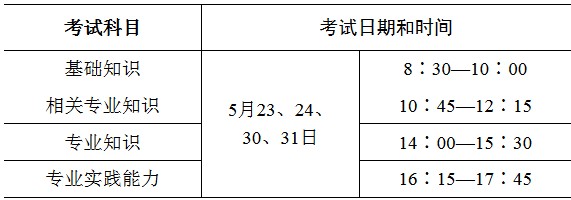 QQ拼音截圖未命名