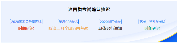 這些考試官方確定推遲 那執(zhí)業(yè)藥師呢？