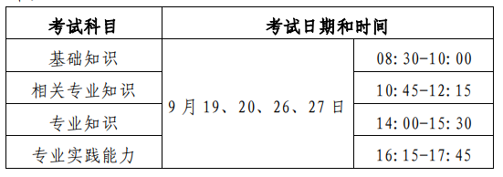 人機(jī)考試