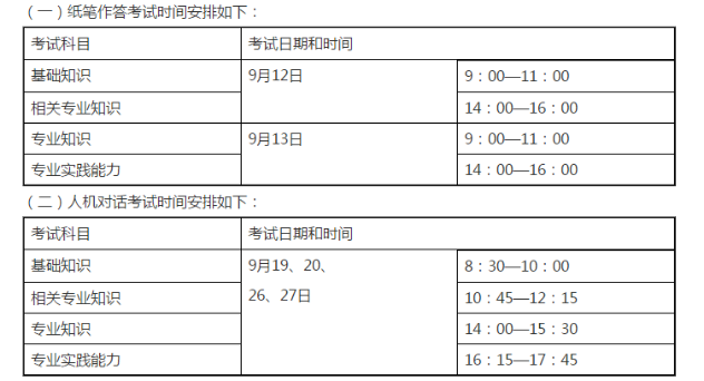 考試時間