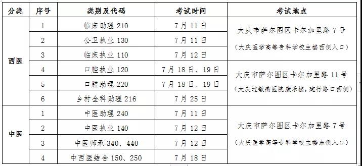 大慶考點(diǎn)