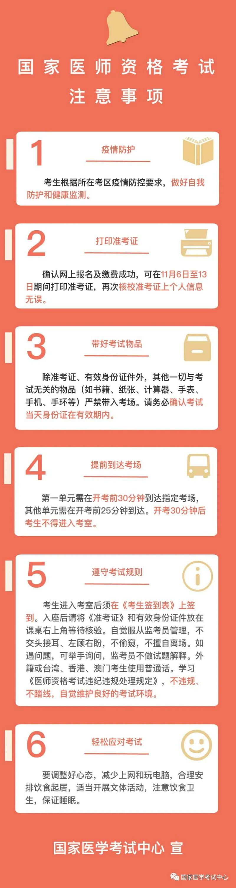 臨床執(zhí)業(yè)醫(yī)師考前注意事項(xiàng)