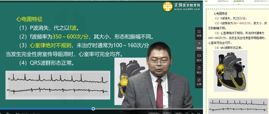 房顫心電圖