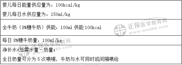 奶量計算