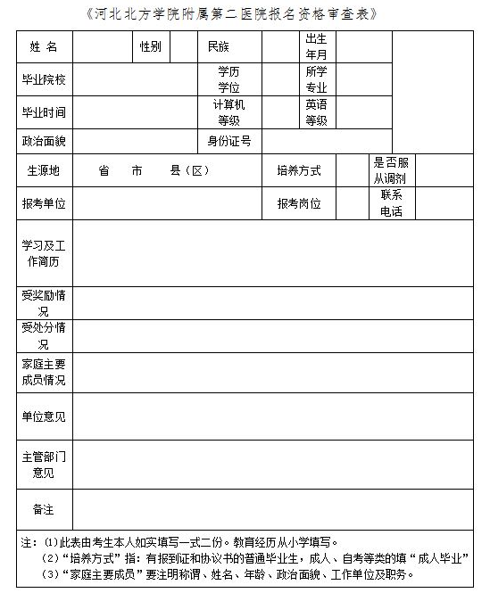 2020年12月份河北北方學院附屬第二醫(yī)院公開招聘醫(yī)學崗位人事代理人員啦（第二次）