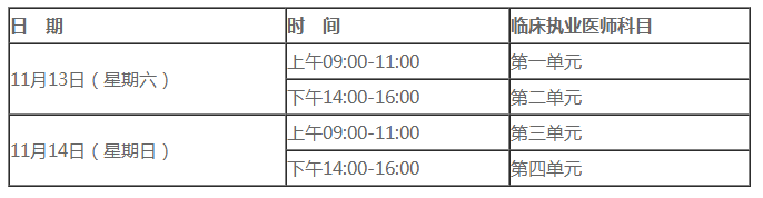 臨床執(zhí)業(yè)醫(yī)師二試時間