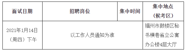 關(guān)于福建省立醫(yī)院、省立金山醫(yī)院2020年專項招聘醫(yī)療崗面試安排的通知1