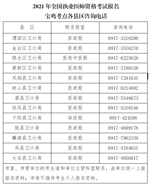寶雞1