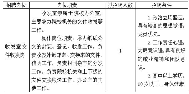 北京協(xié)和醫(yī)學院招聘工作人員的公告