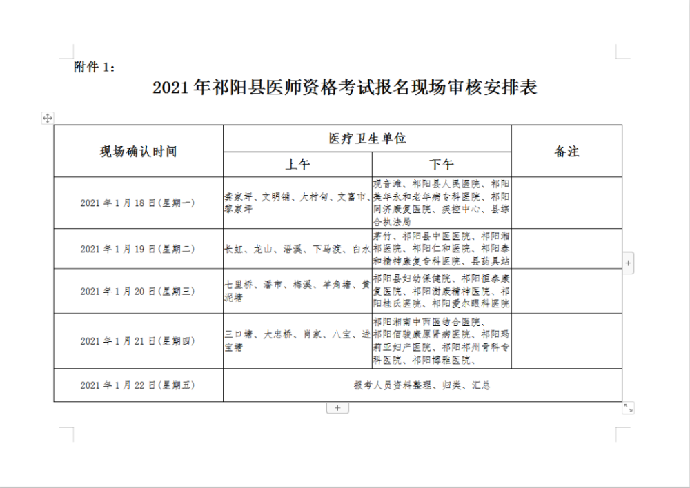 永州 祁陽(yáng)縣2021年醫(yī)師資格考試報(bào)名現(xiàn)場(chǎng)審核工作的通知