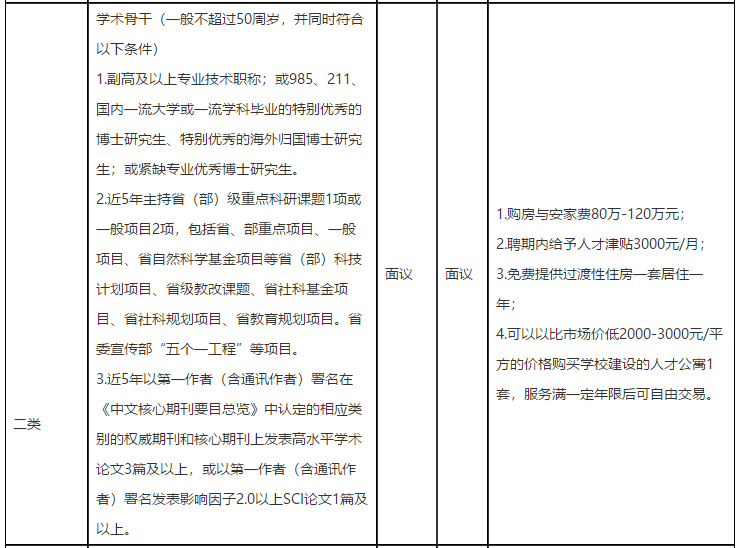 關(guān)于2021年江西省南昌大學(xué)撫州醫(yī)學(xué)院招聘高層次人才的公告通知3